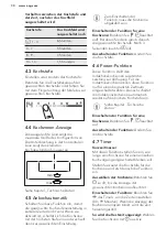 Preview for 30 page of AEG HKA8540IND User Manual