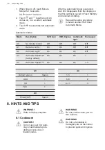 Preview for 16 page of AEG HKB64450NB User Manual