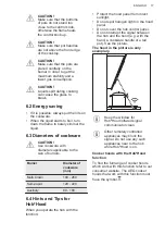 Preview for 17 page of AEG HKB64450NB User Manual