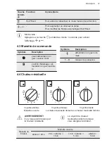 Preview for 37 page of AEG HKB64450NB User Manual