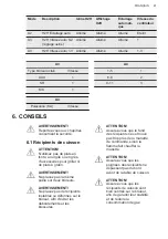 Preview for 41 page of AEG HKB64450NB User Manual