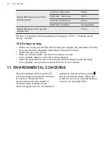 Preview for 24 page of AEG HKB64451NB User Manual