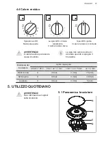 Предварительный просмотр 37 страницы AEG HKB64451NB User Manual