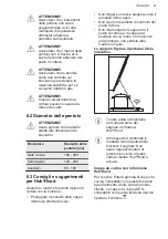 Предварительный просмотр 41 страницы AEG HKB64451NB User Manual