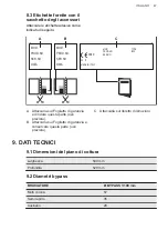 Предварительный просмотр 47 страницы AEG HKB64451NB User Manual