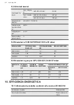 Preview for 48 page of AEG HKB64451NB User Manual