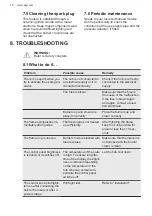 Preview for 18 page of AEG HKB64540NB User Manual