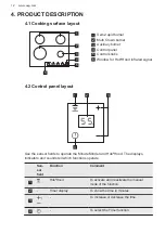 Предварительный просмотр 12 страницы AEG HKB64541NB User Manual