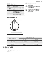 Предварительный просмотр 13 страницы AEG HKB64541NB User Manual