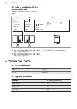 Предварительный просмотр 20 страницы AEG HKB64541NB User Manual