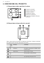 Предварительный просмотр 34 страницы AEG HKB64541NB User Manual