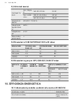 Предварительный просмотр 44 страницы AEG HKB64541NB User Manual