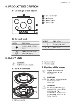 Preview for 11 page of AEG HKB75029UM User Manual