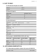 Preview for 37 page of AEG HKB75029UM User Manual