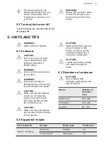 Preview for 13 page of AEG HKB75820NB User Manual