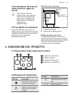 Preview for 31 page of AEG HKB75820NB User Manual