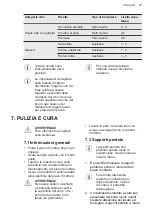 Preview for 35 page of AEG HKB75820NB User Manual