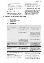 Preview for 37 page of AEG HKB75820NB User Manual