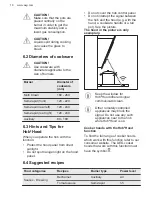 Preview for 18 page of AEG HKB95451NB User Manual