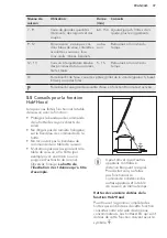 Preview for 37 page of AEG HKL85410IB User Manual