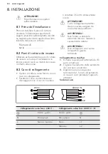 Preview for 64 page of AEG HKL85416XB User Manual