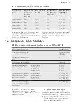 Preview for 45 page of AEG HKM85411FB User Manual