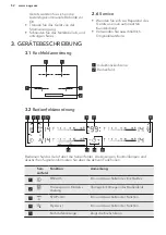 Preview for 52 page of AEG HKM85411FB User Manual