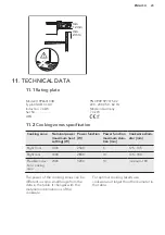 Предварительный просмотр 23 страницы AEG HKP65410XB User Manual