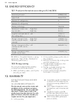 Предварительный просмотр 24 страницы AEG HKP65410XB User Manual