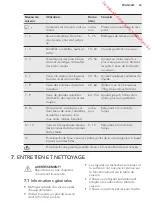 Preview for 43 page of AEG HKP67420FB User Manual