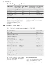 Preview for 24 page of AEG HKP85410FB User Manual