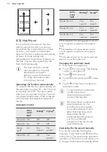 Preview for 12 page of AEG HKP95510XB User Manual