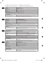 Preview for 8 page of AEG HM1250 Manual