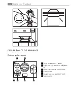 Предварительный просмотр 6 страницы AEG HM834080F-B User Manual