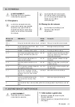 Preview for 23 page of AEG HRB64600CB User Manual