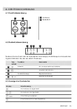 Preview for 35 page of AEG HRB64600CB User Manual