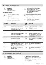 Preview for 37 page of AEG HRB64600CB User Manual