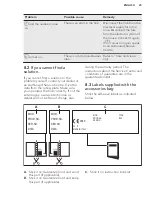 Preview for 23 page of AEG HVB75450IB User Manual