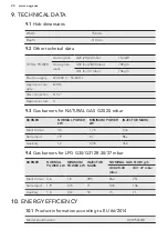 Preview for 24 page of AEG HVB75450IB User Manual