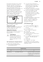 Preview for 33 page of AEG HVB75450IB User Manual