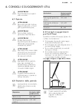 Preview for 43 page of AEG HVB75450IB User Manual