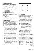 Preview for 13 page of AEG IAE6442SFB User Manual