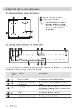 Предварительный просмотр 70 страницы AEG IAE6442SFB User Manual