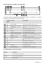 Предварительный просмотр 31 страницы AEG IAE64433IB User Manual