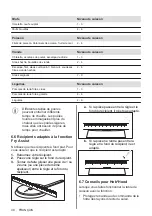 Preview for 40 page of AEG IAE64433IB User Manual