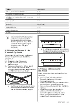 Preview for 63 page of AEG IAE64433IB User Manual