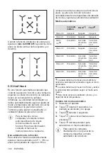 Предварительный просмотр 104 страницы AEG IAE64433IB User Manual