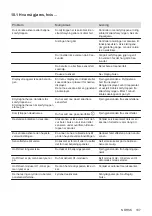 Preview for 107 page of AEG IAE64841FB User Manual