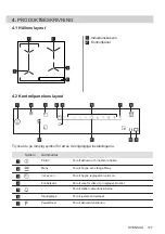 Preview for 117 page of AEG IAE64841FB User Manual