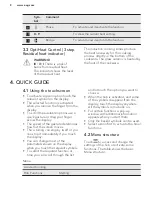 Preview for 8 page of AEG IAE64843FB User Manual